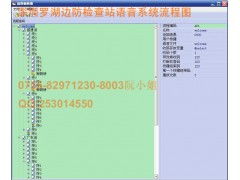 自动语音查询系统,电话自动应答系统